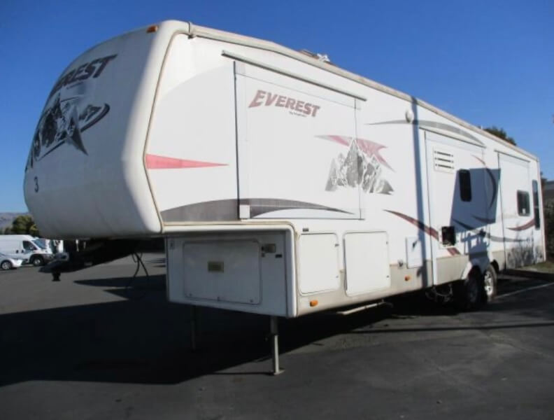 Those Guys RV PreOwned Cars For Sale San Bernadino, CA